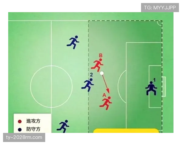 先踢到球后动作是否算犯规？规则细节全解读