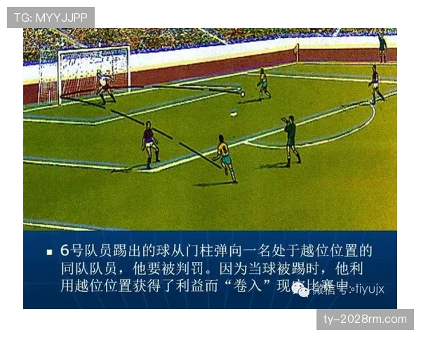 犯规地点如何判定？足球规则中那些容易被忽视的细节解析