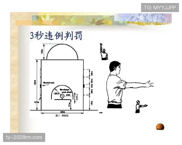 持球五秒违例的规则定义及场上判定标准解析