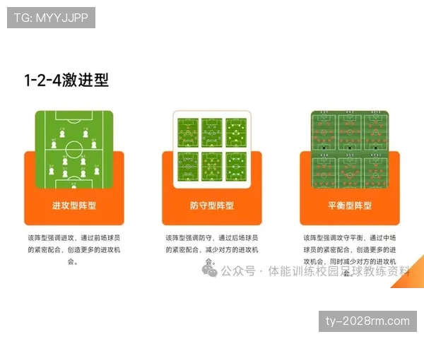 防守站位规则对初学者来说该如何正确理解和运用？