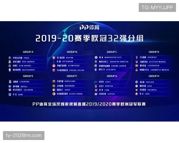 范戴克欧冠淘汰赛对阵巴萨拜仁的统治级防守表现解析 范戴克欧冠淘汰赛对阵巴萨拜仁的统治级防守表现解析