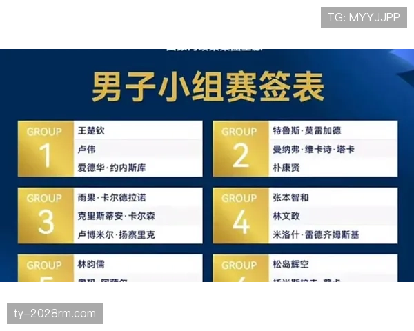 2026世界杯最新小组积分规则详解