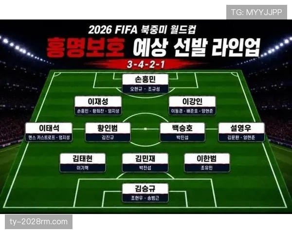 2026世界杯韩国队阵容预测:孙兴慜领衔的亚洲劲旅能否再创奇迹 2026世界杯韩国队阵容预测:孙兴慜领衔的亚洲劲旅能否再创奇迹