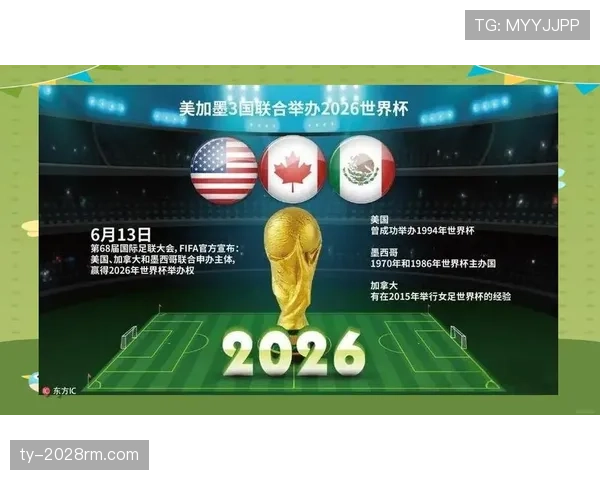 2026世界杯中北美洲名额规则是什么 2026世界杯中北美洲名额规则是什么