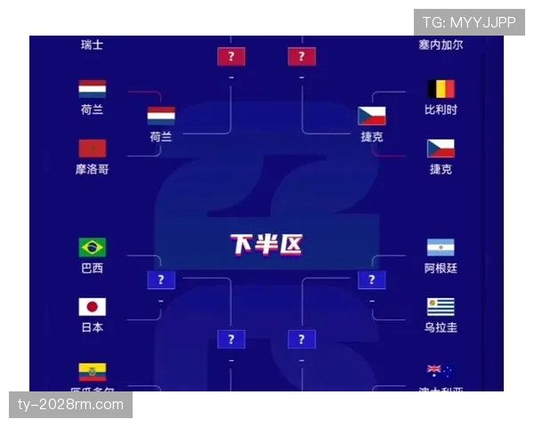 世界杯小组赛焦点战最新数据预测结果 世界杯小组赛焦点战最新数据预测结果