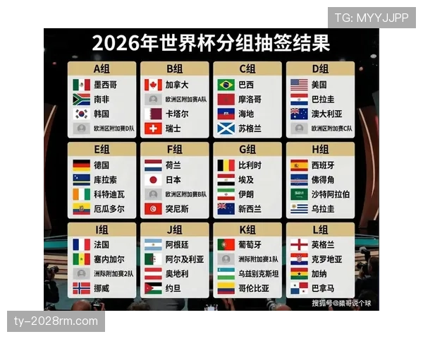 2026世界杯最容易被误解的规则有哪些 2026世界杯最容易被误解的规则有哪些