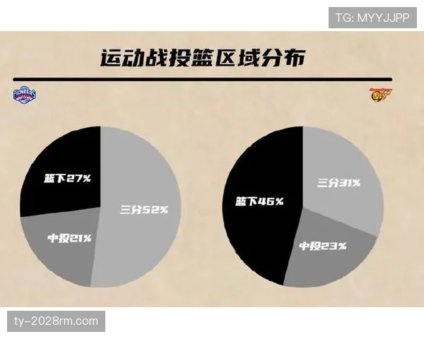 澳大利亚冲击2026世界杯阵容预测：核心球员与主帅战术解析